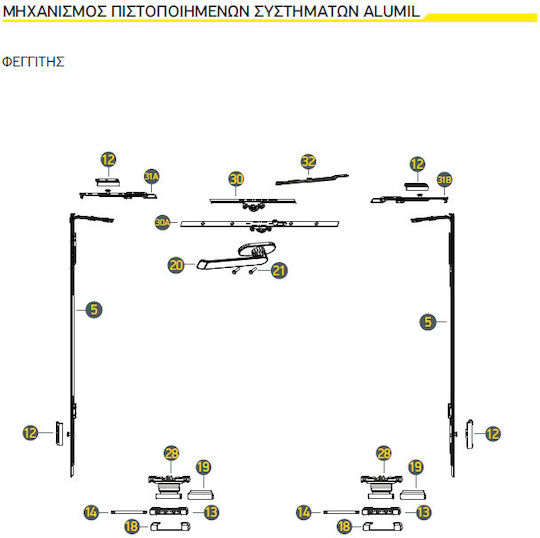 GU Railing Accessory