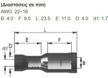 CHS CHS Elektrische Anschlüsse mit Isolierung Rot 28005-050 in Set von 100 Stück
