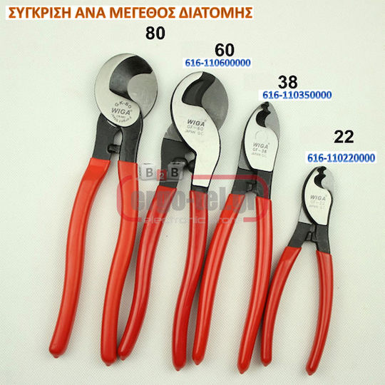 Zupper Cable Cutter Length 210mm