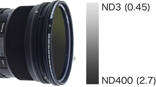 Hoya Density II 3 Φίλτρo Variable ND Διαμέτρου 52mm για Φωτογραφικούς Φακούς