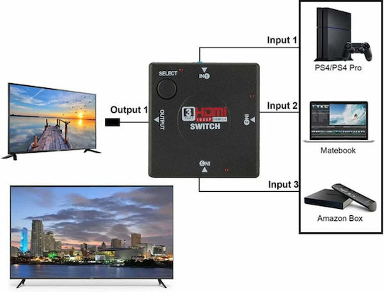 Andowl Q-315 HDMI Switch