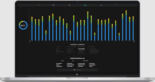 Energie-Analysator Elektrischer Messgeräte Analog Schiene Dreiphasig WLAN Bluetooth Alexa HAME9150