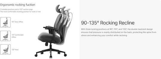 Eureka Ergonomic Офис стол с Бели Подлакътници