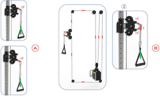 Pegasus Functional Trainer FT-300 Multifunktionales Trainingsgerät mit Gewichten 60kg