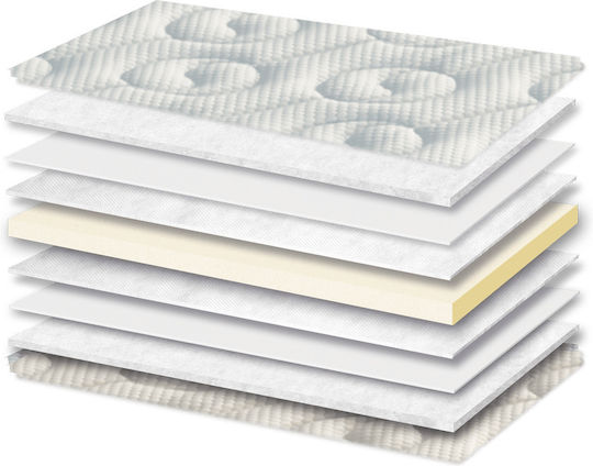 Orion Strom Mattress Topper E047 Mattress Topper Best Hyper Soft Semi-Double Foam 110x200x4cm