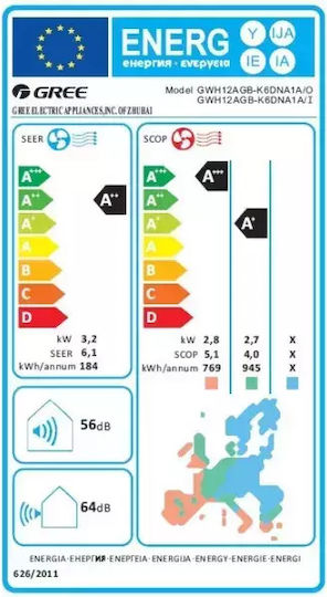 Gree Pular Κλιματιστικό Inverter 22000 BTU A++/A+ με WiFi και Τεχνολογία Cold Plasma
