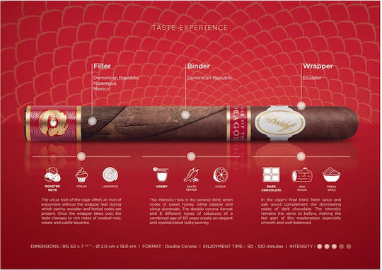 Davidoff Year Of The Dragon 2024 Corona Zigarren Dominikanische Republik 1Stück 152mm