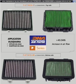 DNA Filters Motorcycle Air Filter for Husqvarna Svartpilen 401 / Vitpilen 401