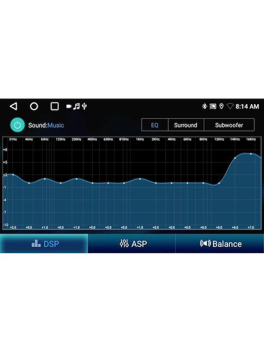 Digital IQ Автомобилна Аудио Система (Блутут/USB/AUX/WiFi/GPS/Apple-Carplay/Android-Auto) с Тъчскрийн 9"