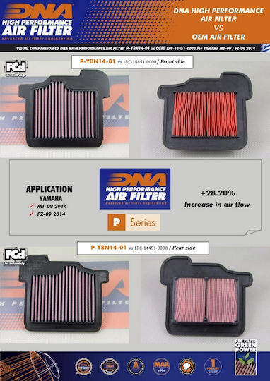 DNA Filters Φίλτρο Αέρα Μοτοσυκλέτας Yamaha Tracer 900