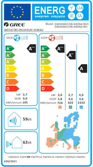 Gree Aer Conditionat Airy Inverter 9000 BTU A+++/A++ Cu Inteligență Artificială Argintiu
