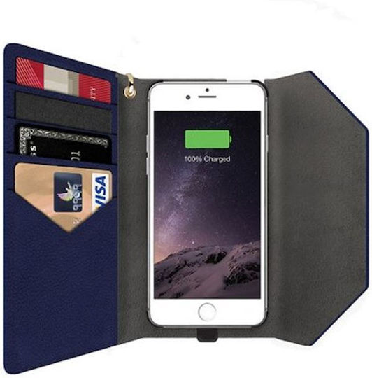 Mighty Purse Power Bank 3000mAh Τιρκουάζ