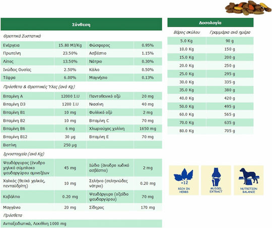 Adult Menue 3kg Dry Food for Adult Dogs with Poultry
