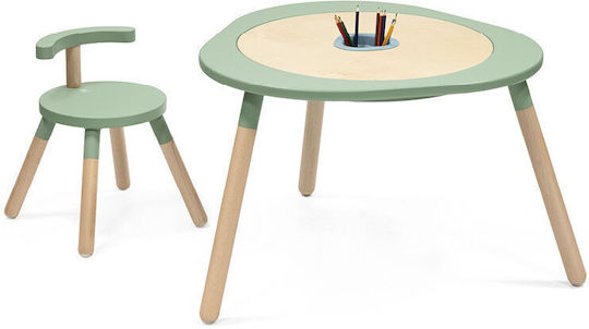 Stokke Βρεφικό Αξεσουάρ Mutable σε Μπλε Χρώμα