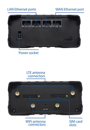 West Scout Κεραία Σκάφους Wi-Fi