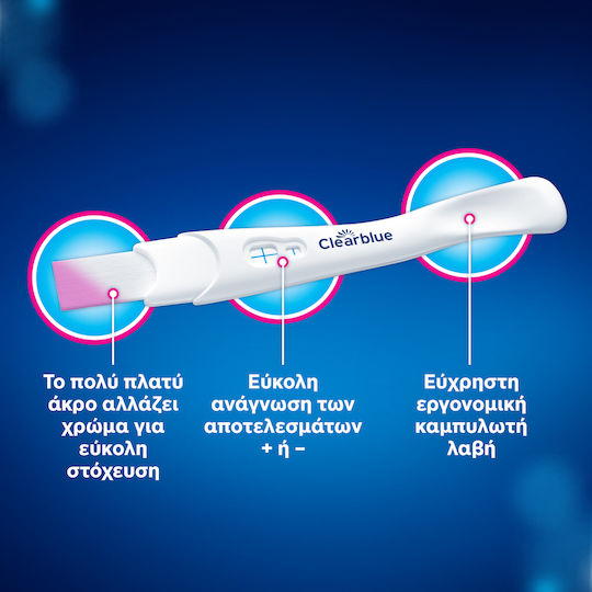 Clearblue Τεστ Εγκυμοσύνης Γρήγορης Ανίχνευσης μετά από 1 Λεπτό 2τμχ