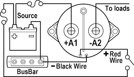 Blue Sea Systems TBS9012