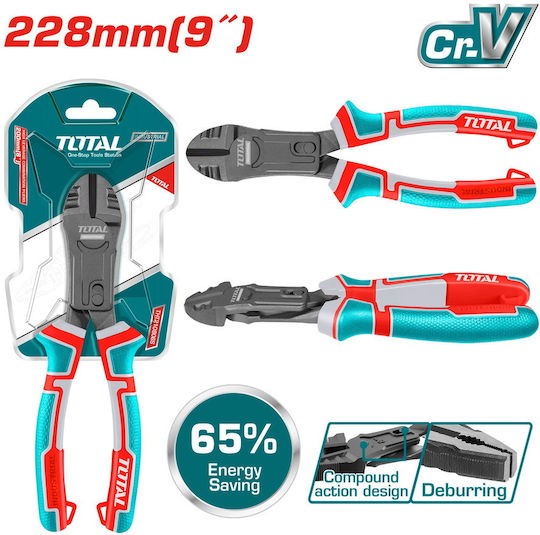 Total Side Cutter Length 228mm