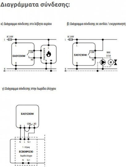 Engo Digital Thermostat Raum
