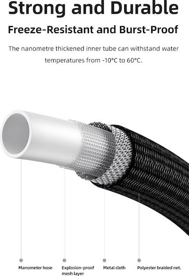 Usams Wasserpistole Mit 2 Funktionen JYXCQ01