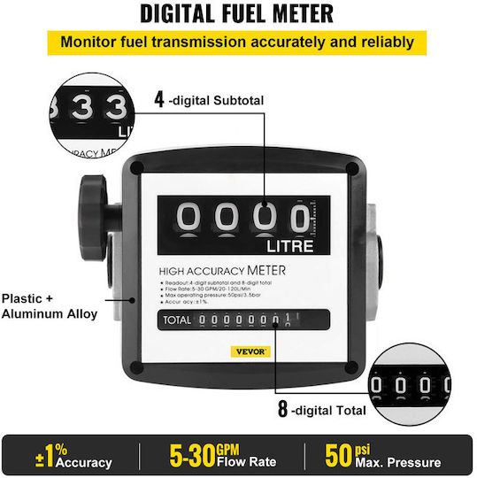 Vevor Single Phase Transfer Pump