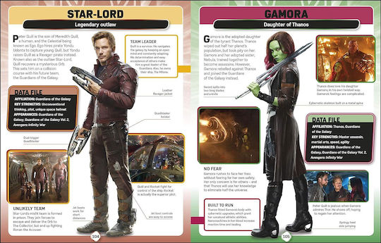 Marvel Studios Character Encyclopedia