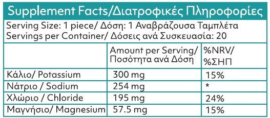 My Elements Electrolytes Πορτοκάλι 10 αναβράζοντα δισκία