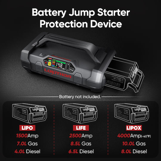 Lokithor ApartX Tragbar Auto-Starthilfe 1500A mit USB / Φακό