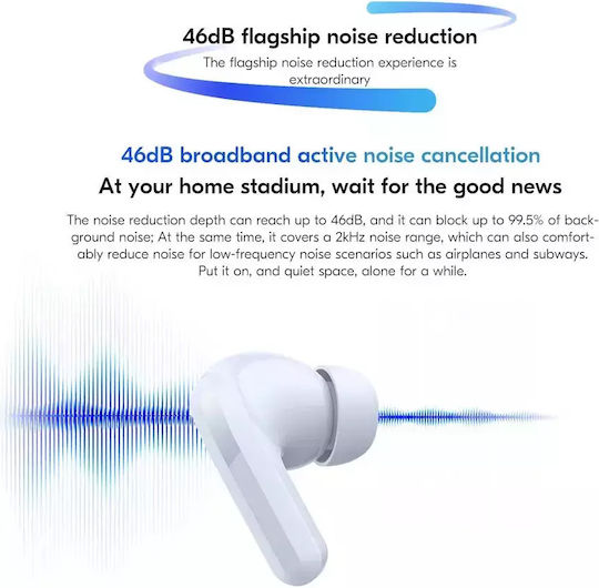 Xiaomi Redmi Buds 5 Bluetooth Handsfree Earphones with Sweat Resistance and Charging Case White
