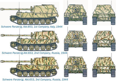 Italeri Sd Kfz Static Tank Model 11.7x16.2x3.8cm