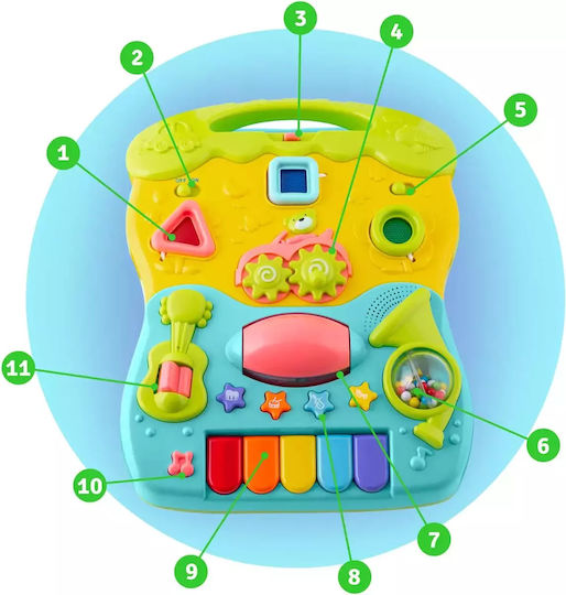 Ricokids για 6+ μηνών με Ήχους Τιρκουάζ