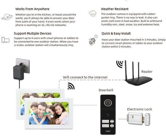 Joytimer Wireless Video Intercom Set Wi-Fi 66721AW 64207C2B White