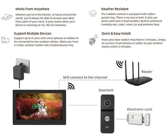 Joytimer Wireless Video Intercom Set Black