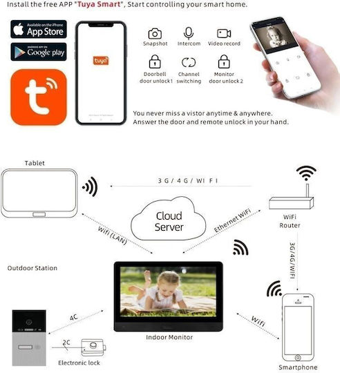 Joytimer Wireless Video Intercom Set Wi-Fi Black