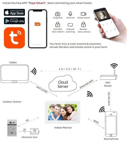Joytimer Wireless Video Intercom Set Wi-Fi White