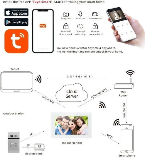 Joytimer Wireless Video Intercom Set Wi-Fi 66721AW 642512S White