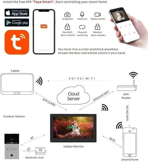 Joytimer Wireless Video Intercom Set Wi-Fi Black