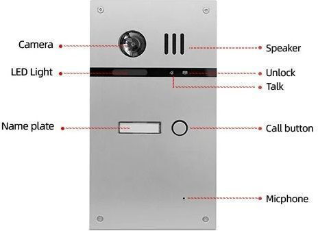 Joytimer Wireless Video Intercom Set Wi-Fi White