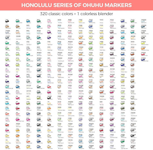 Ohuhu Honolulu B Маркери за рисуване Тънки Комплект 320 цвята