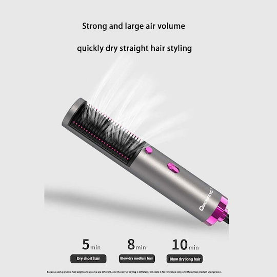 Qiaoyang Qiaoyang Electric Brush with Air for Straightening
