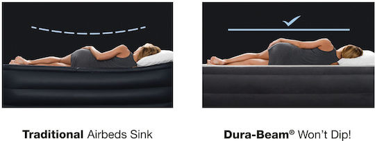 Intex Double Air Mattress with Integrated Electric Pump Comfort Plush 203x152x46cm
