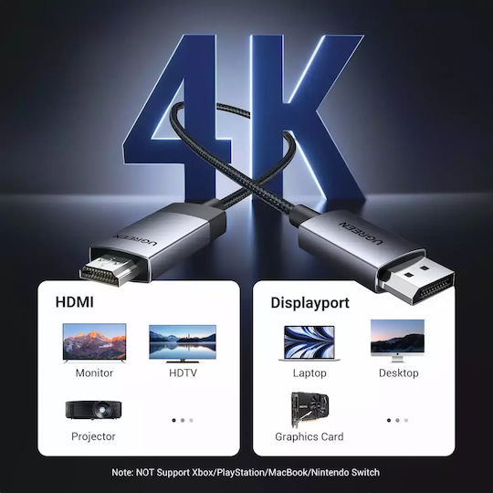 Ugreen Cable DisplayPort male - HDMI male 1m Gray (15773)