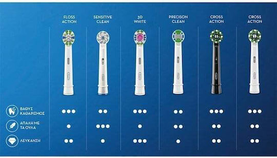 Oral-B Precision Clean CleanMaximiser Replacement Heads for Electric Toothbrushes 8pcs