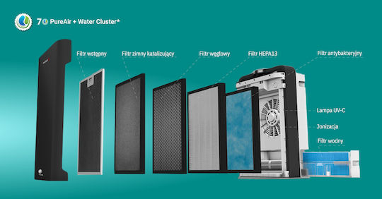 Webber AP9700 WI-FI Καθαριστής Αέρα 95W για Χώρους 65m²