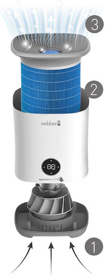 Webber HH3002 Humidifier / Ionizer 18W for Spaces 30m²