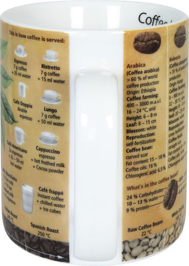 Konitz Κούπα από Πορσελάνη Πολύχρωμη 490ml Konitz Κούπα από Πορσελάνη Πολύχρωμη 490ml