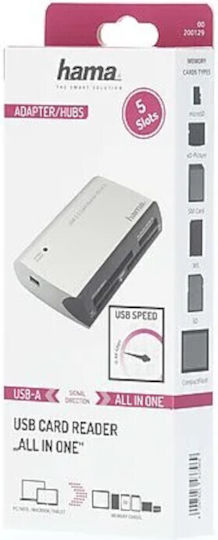HAMA Card Reader USB 2.0 για CompactFlash Ασημί