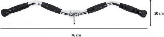 HMS Accesorii pentru Aparate de Exerciții