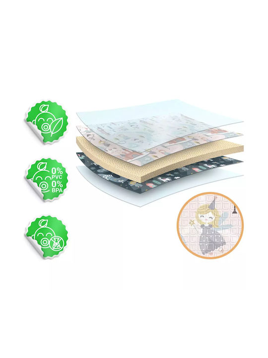 Nukido Kids Synthetic Activity Mat 200x180cm 10mm
