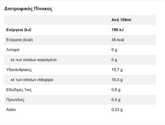 Amita Χυμός Motion 9 Φρούτα 330ml